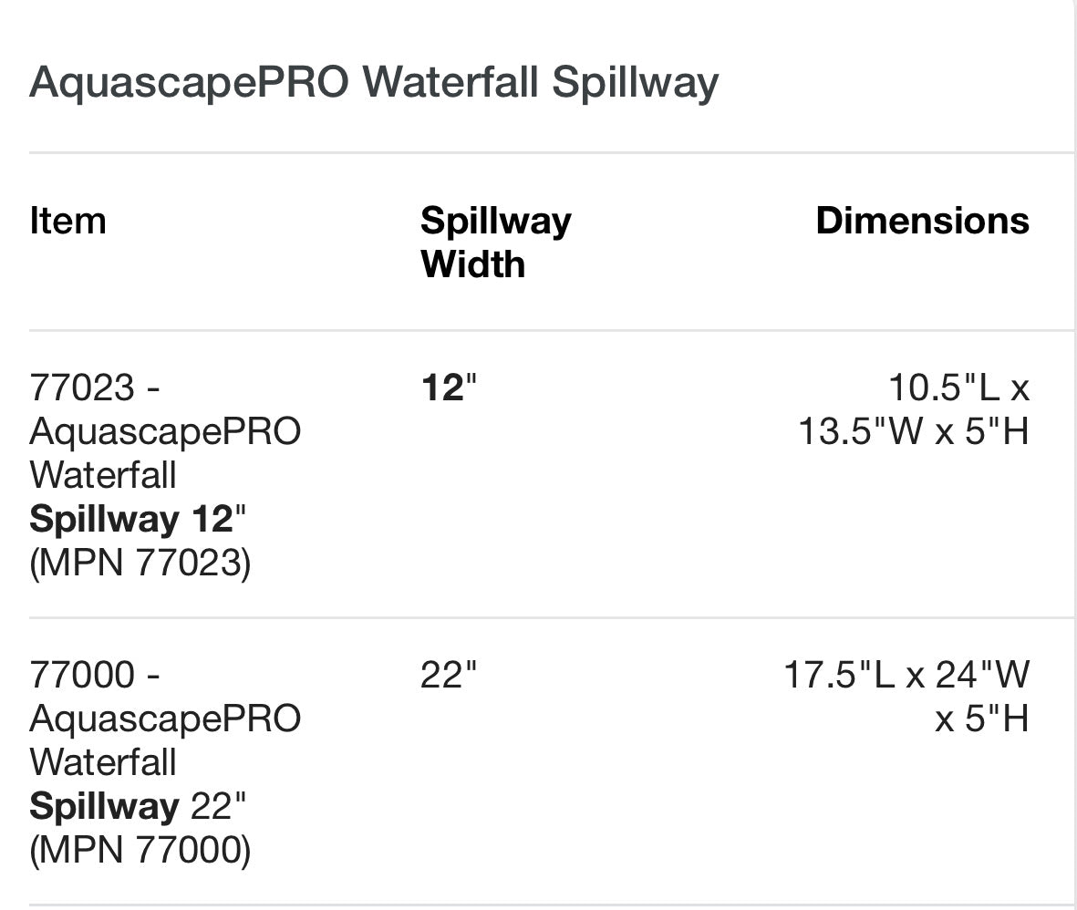 WATERFALL SPILLWAY 22" - Aquascape - UK - WaterFeature.Shop